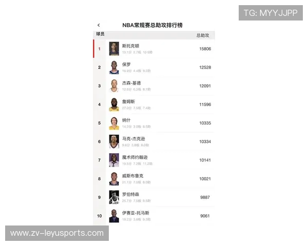 保罗最新动态引担忧：退役时间或提前